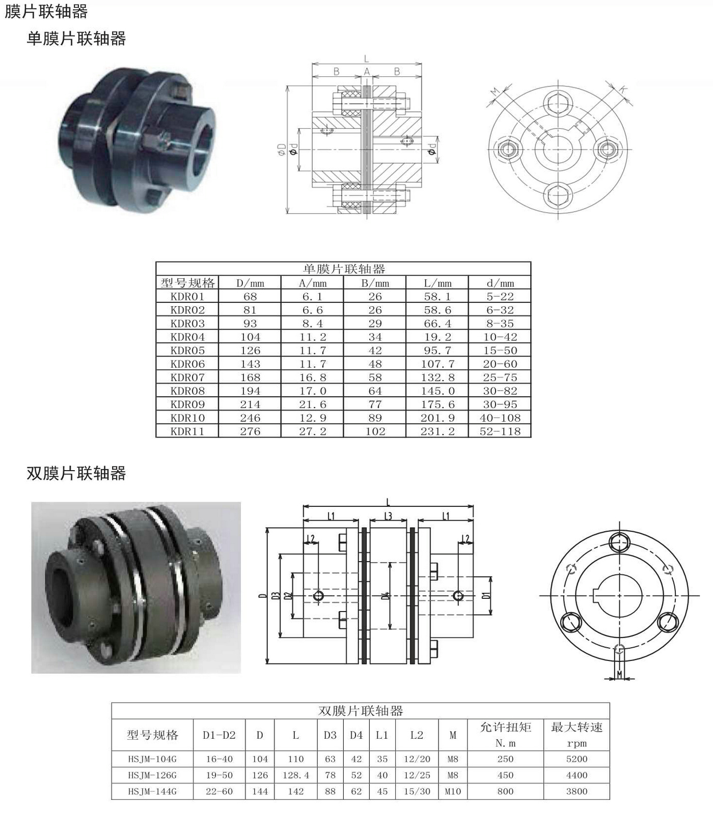 N18單雙膜片聯軸器1.Jpeg