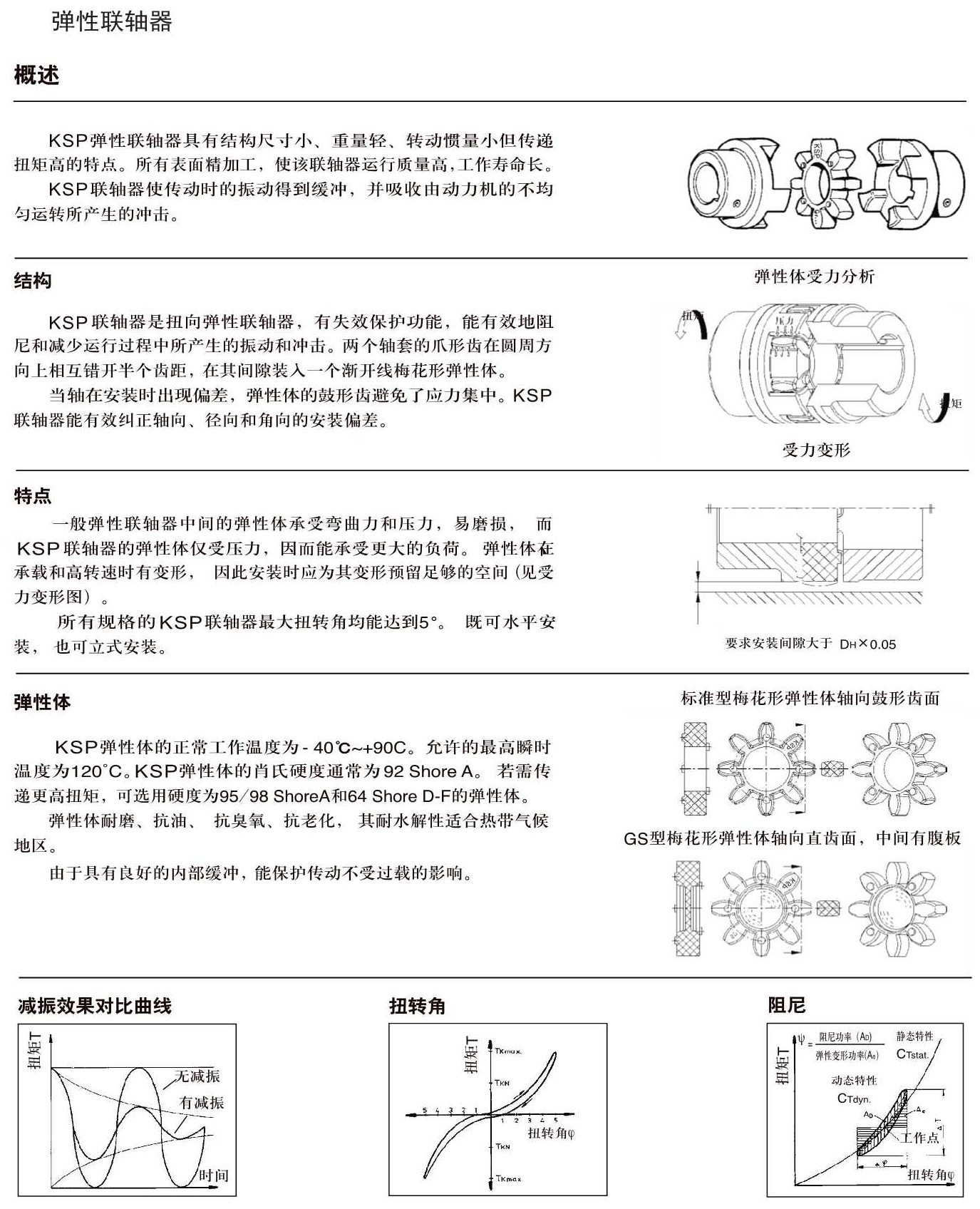 Q26鋁合金 鑄鐵彈性聯軸器規格.Jpeg